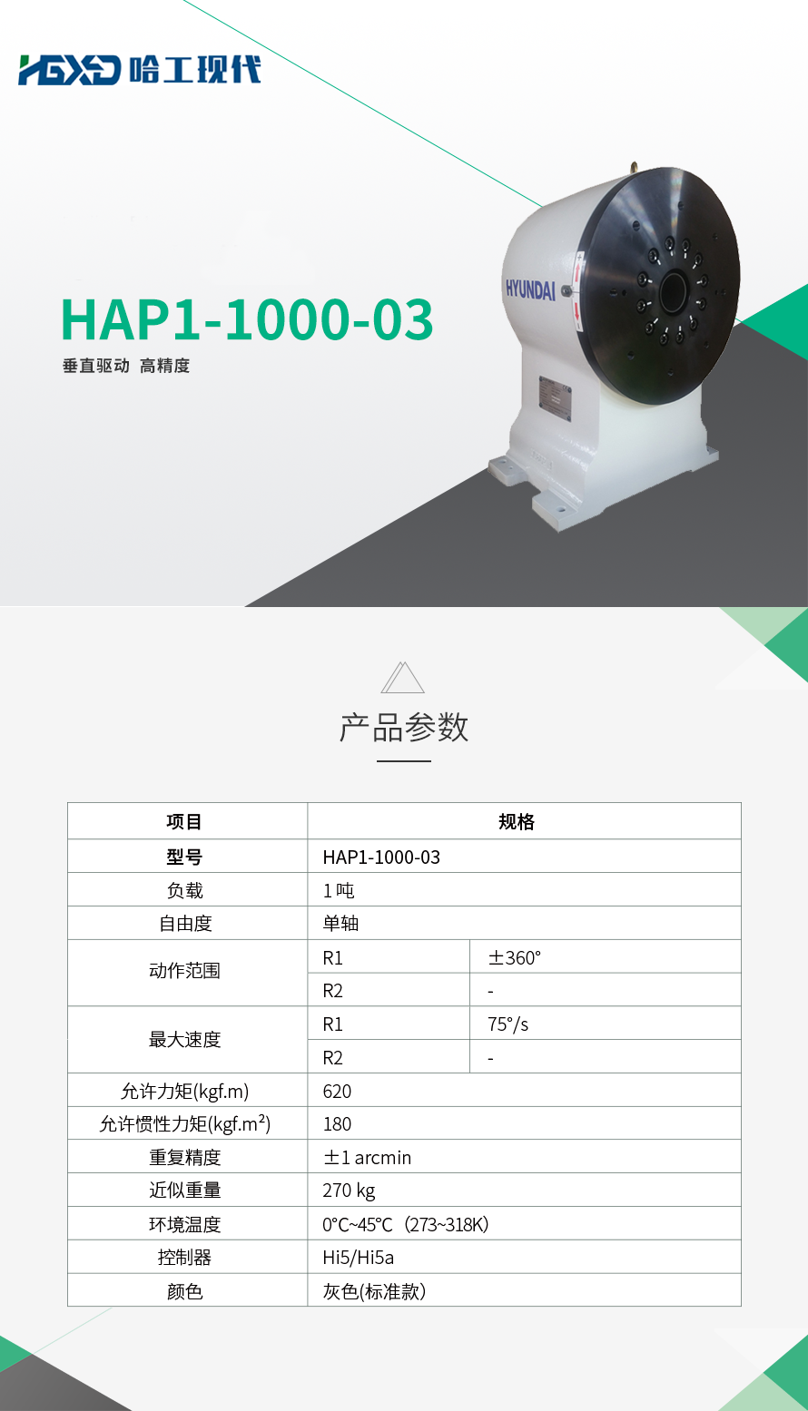 HAP1-1000-03.png