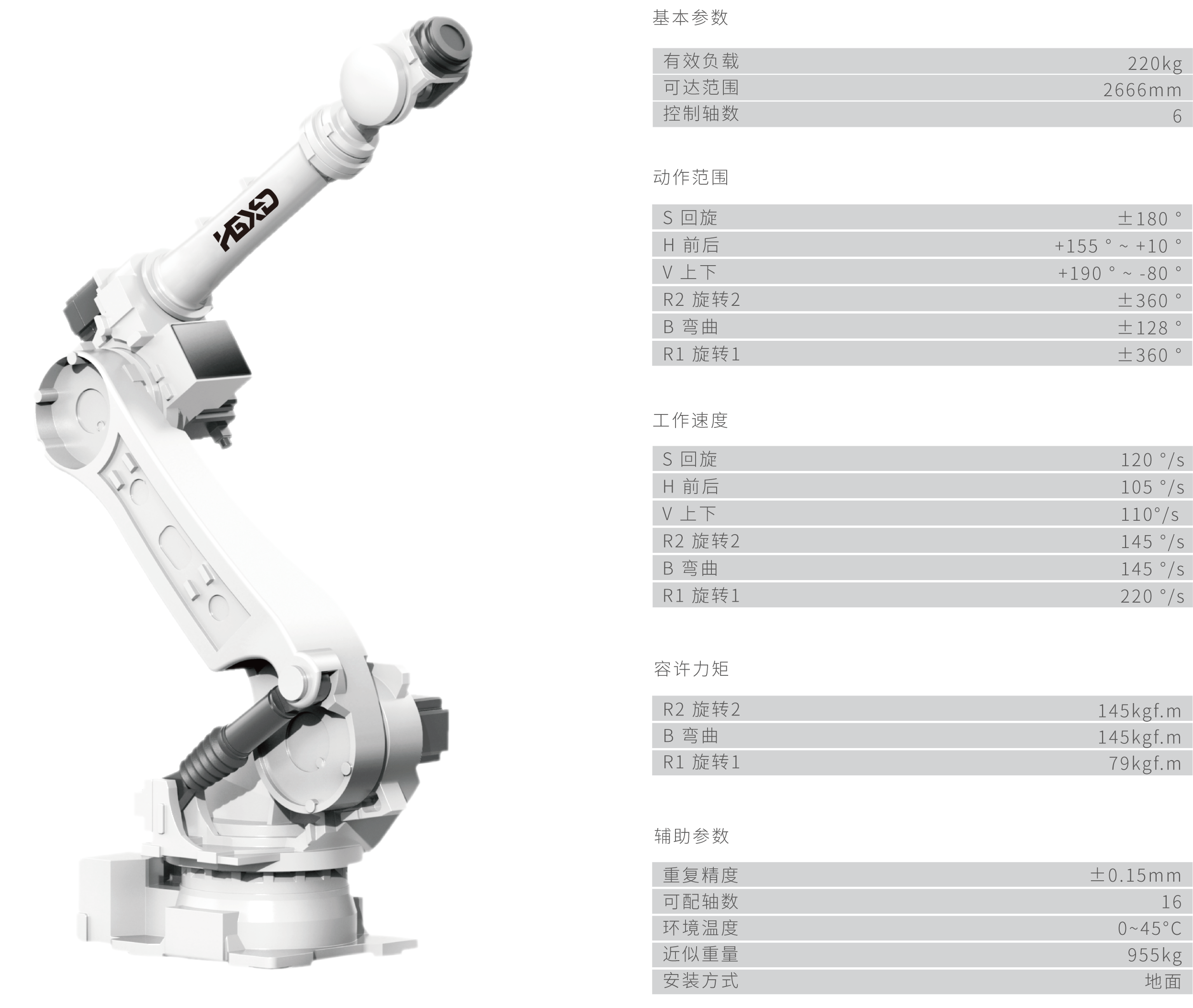 HS220参数.png